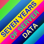 Seven Years of Server Data.jpg